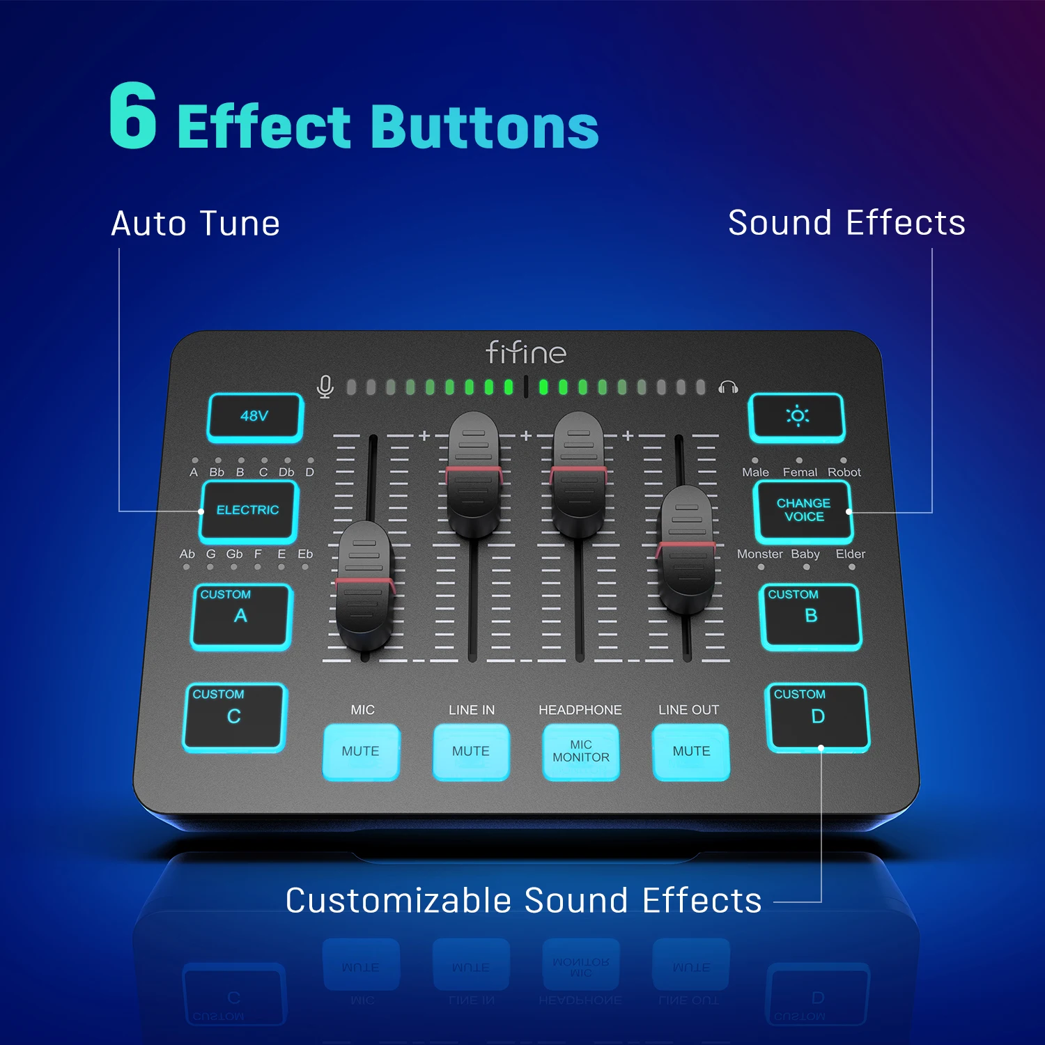 Gaming Audio Mixer,Streaming 4-Channel RGB Mixer with XLR Microphone Interface,for Game Voice,Podcast,AmpliGame SC3