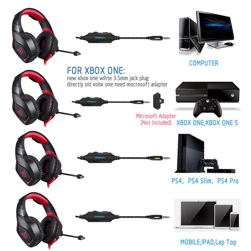 Gaming Headphone PS4 Microphone Headset Gaming Headphone PS4 Microphone Headset