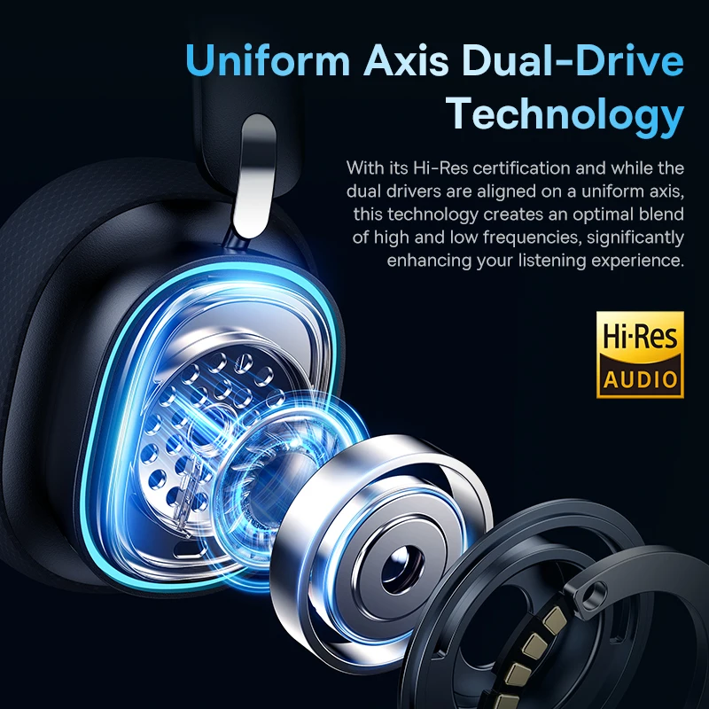 Gaming Wireless Headphone with Mic Over-Ear Headphones Bluetooth 5.3 40mm Driver 2.4G/Wireless/Cable RGB Headsets