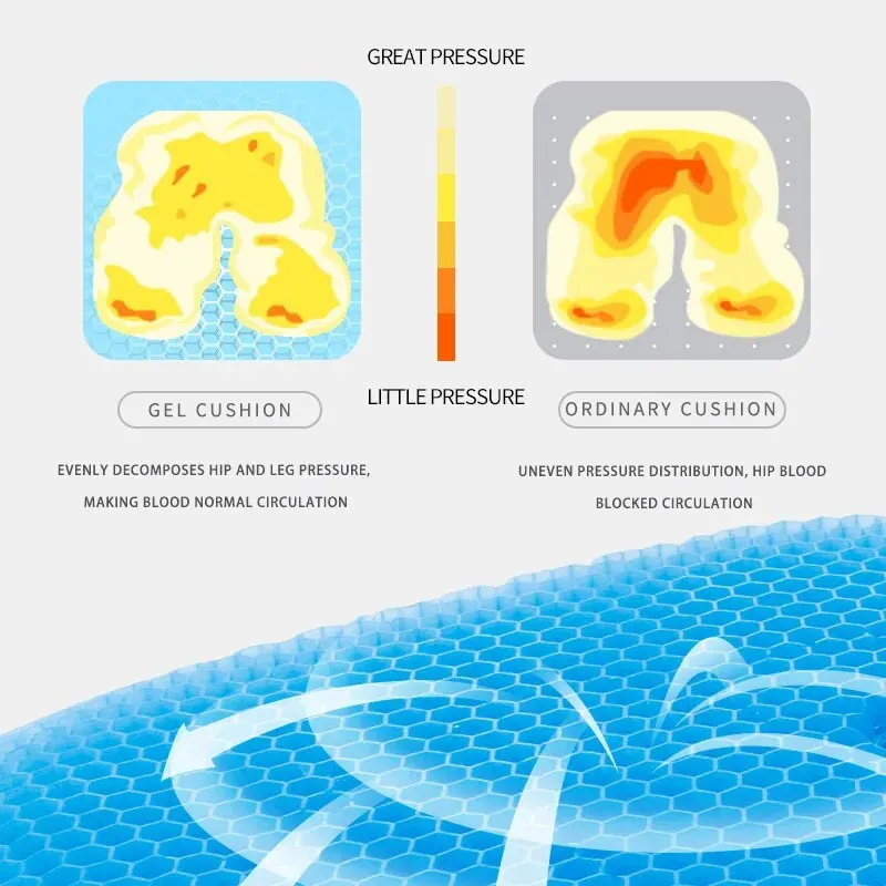 Gel Seat Cushion Summer Breathable Honeycomb Design For Pressure Relief Back Tailbone Pain – Home Office Wheelchair Gel Seat Cushion Summer Breathable Honeycomb Design For Pressure Relief Back Tailbone Pain – Home Office Wheelchair