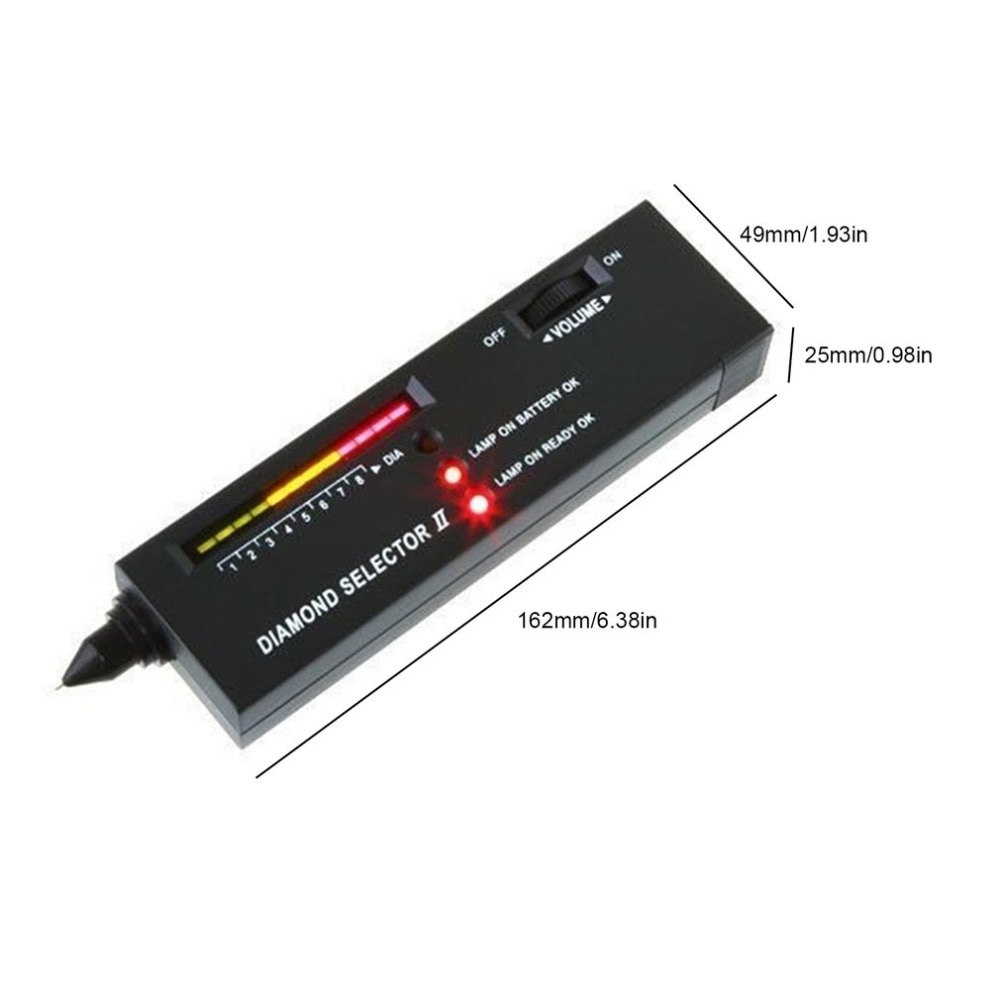 Gemstone Tester Handheld Device
