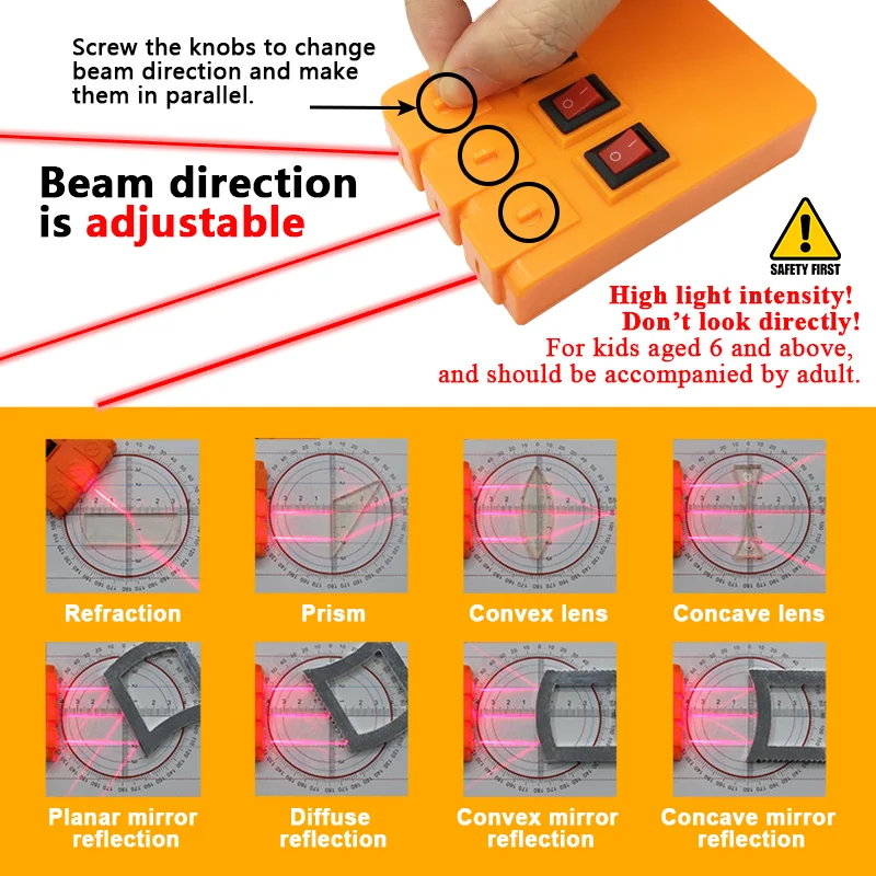 Geometric Optics Experiment Set Optical Lens Kit Convex Concave Lens Light Refract Reflect Physics Teaching Kid Science Geometric Optics Experiment Set Optical Lens Kit Convex Concave Lens Light Refract Reflect Physics Teaching Kid Science