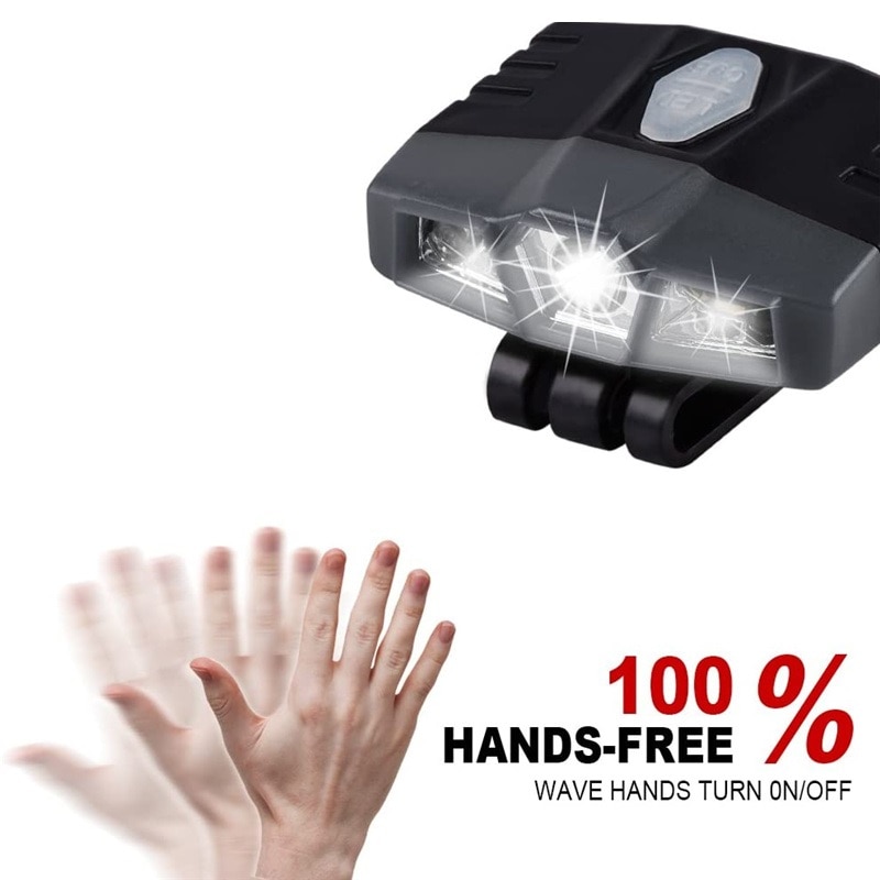 Gesture Control Hat Clip Headlamp Gesture Control Hat Clip Headlamp