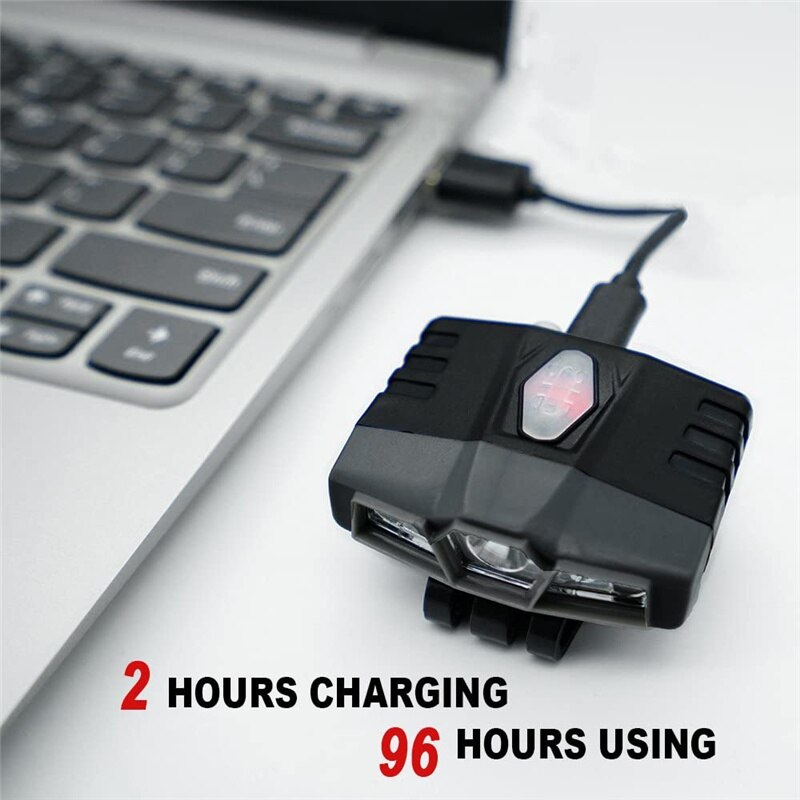Gesture Control Hat Clip Headlamp Gesture Control Hat Clip Headlamp