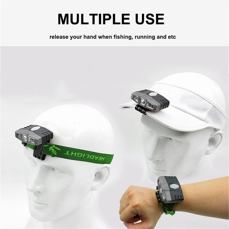 Gesture Control Hat Clip Headlamp Gesture Control Hat Clip Headlamp