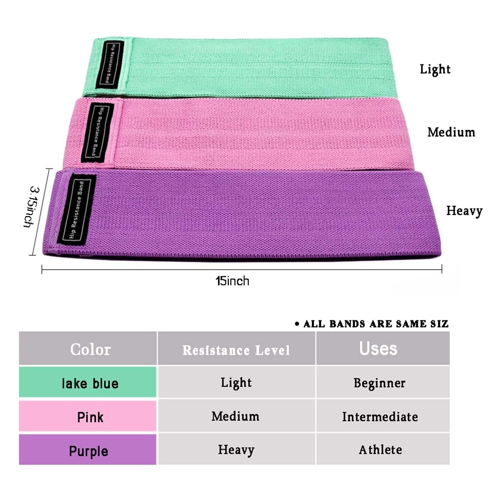 Glute Bands Resistance Workout Tool Glute Bands Resistance Workout Tool