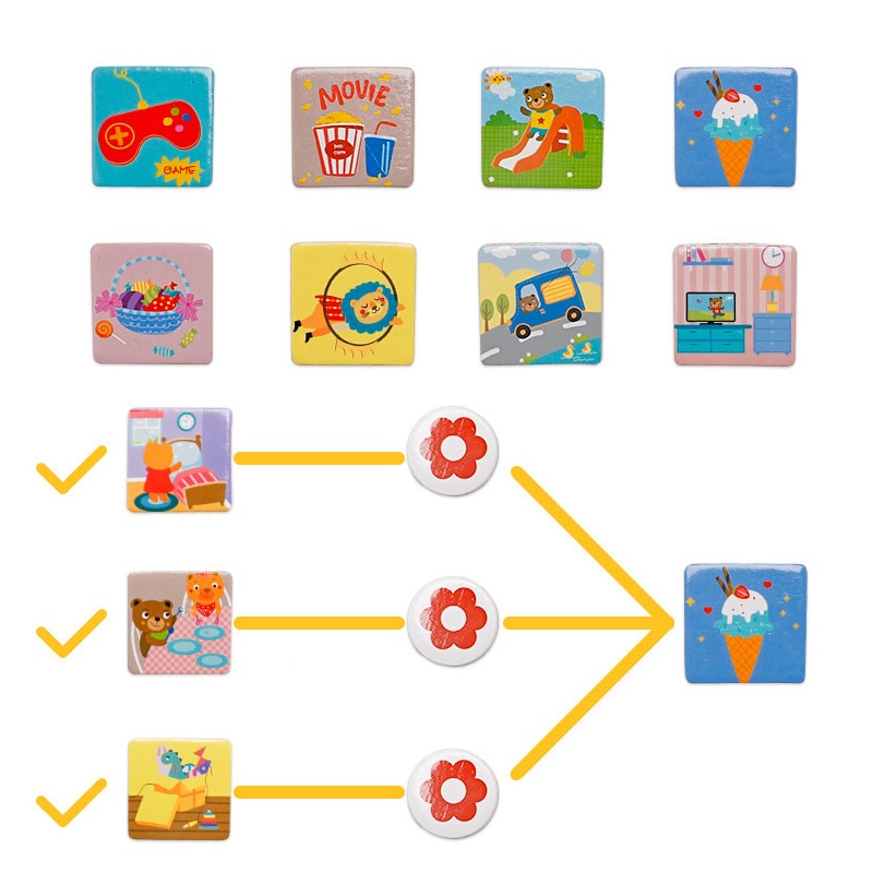 Good Habits Chart Montessori Toy Good Habits Chart Montessori Toy