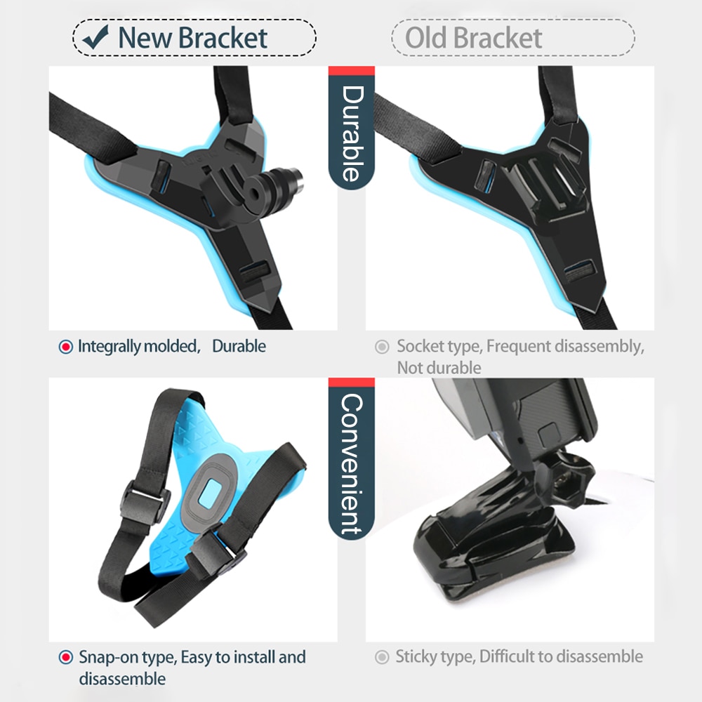 GoPro Chin Mount Road Safety Accessory