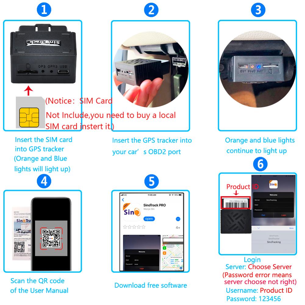 GPS Tracker for Car Anti-Theft Device GPS Tracker for Car Anti-Theft Device