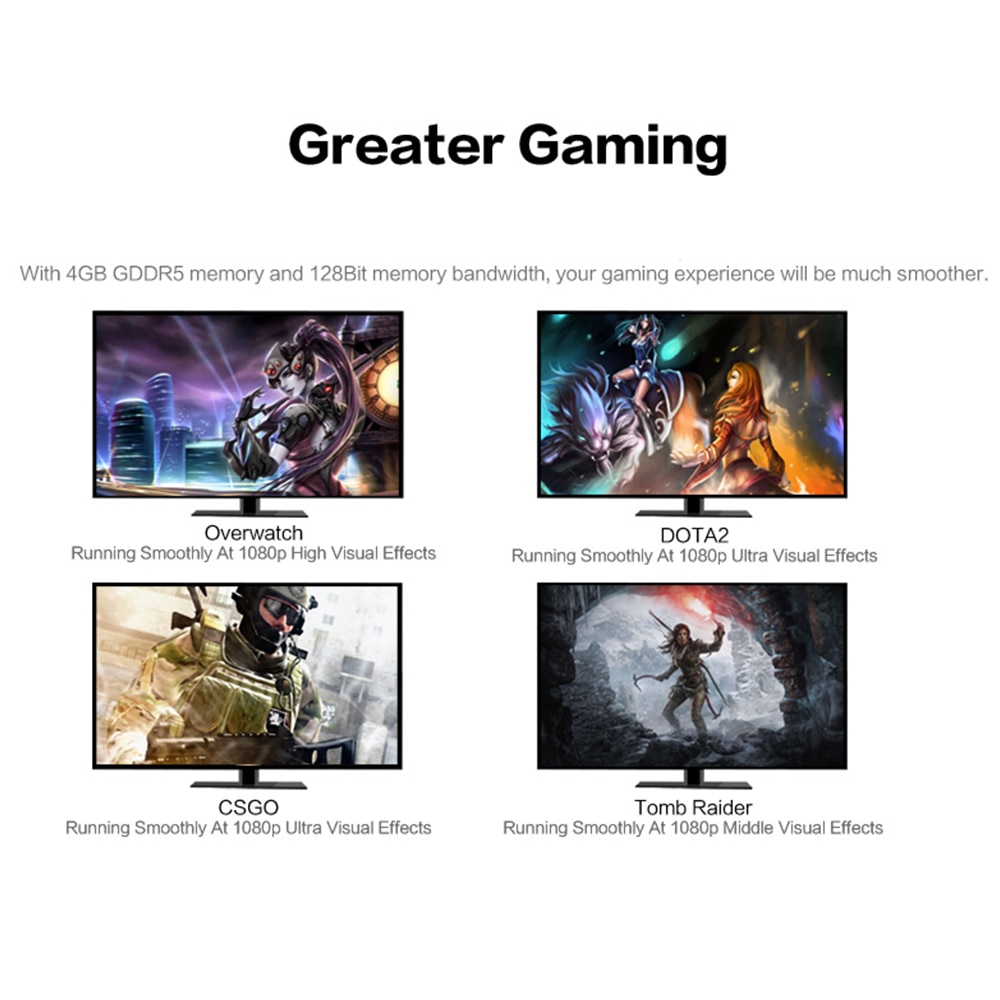 Graphics Card Computer Display Card Graphics Card Computer Display Card