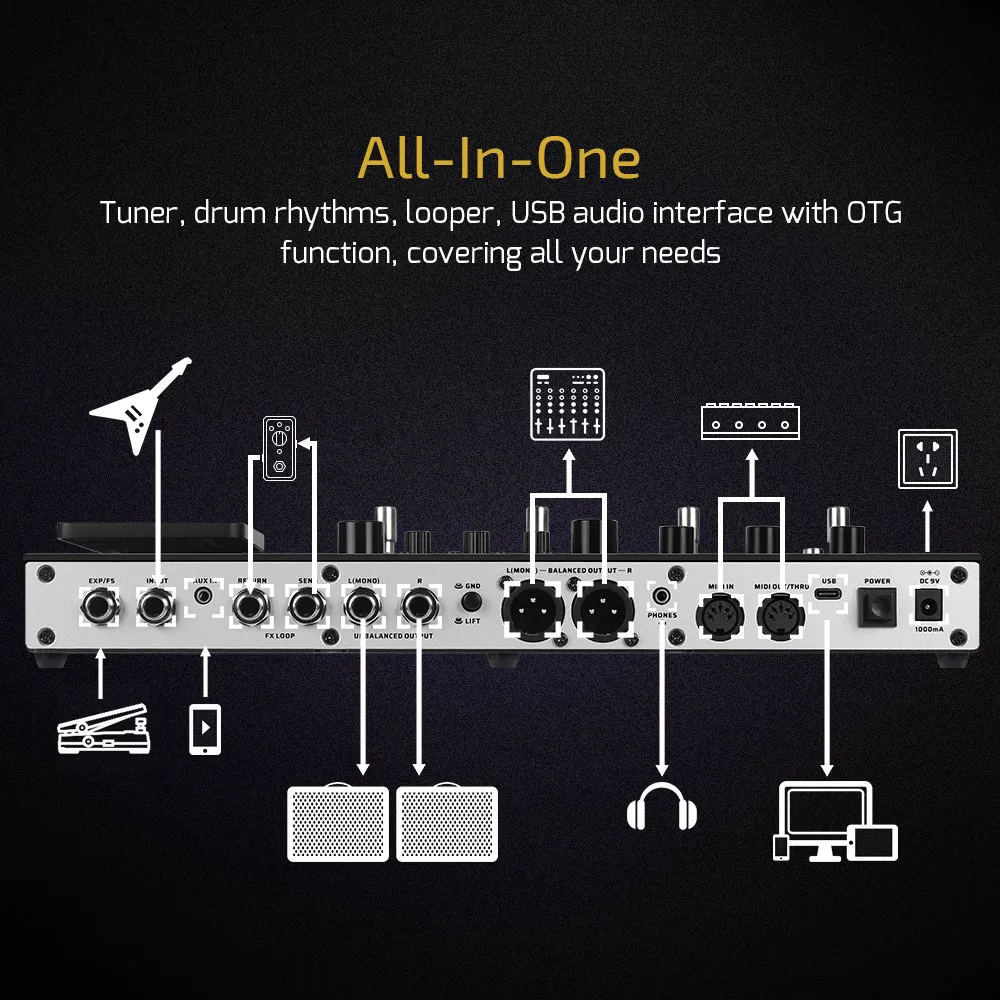 Guitar Bass Multi-Effects Pedal Amp Modeling IR Simulation Built-in FX 180-second Looper MIDI I/O Expression Pedal