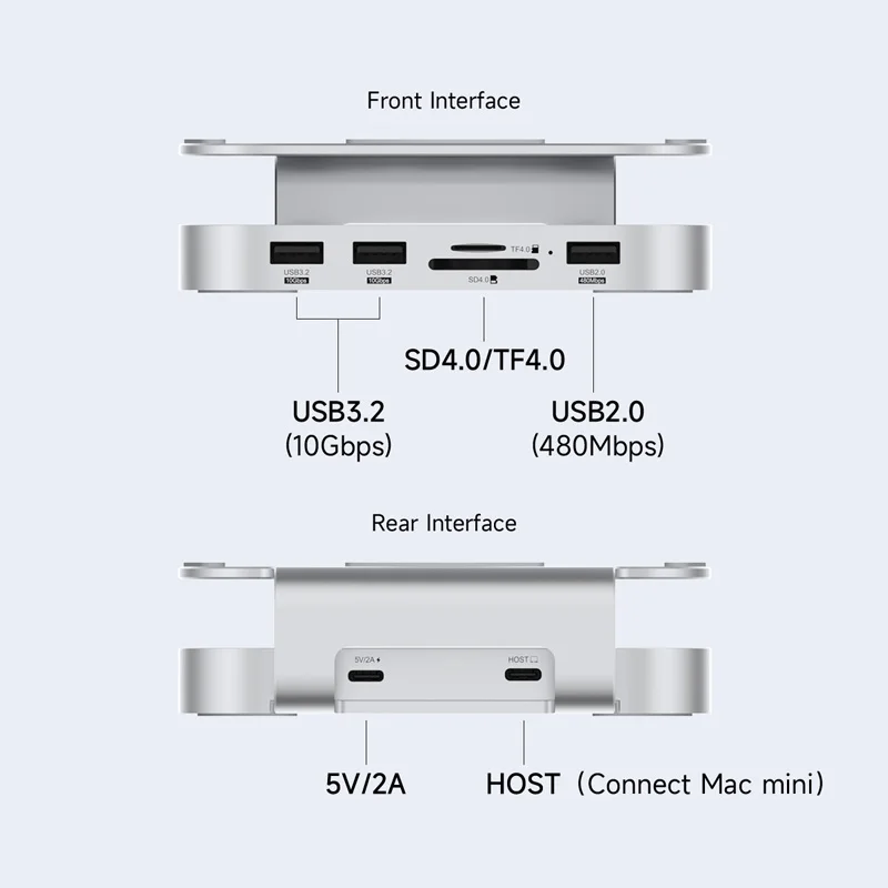 Hagibis USB C Hub with M.2 SSD Enclosure for Mac Mini M4/M4 Pro Stand Type-C Docking Station SSD Case USB3.2 Gen2 SD4.0