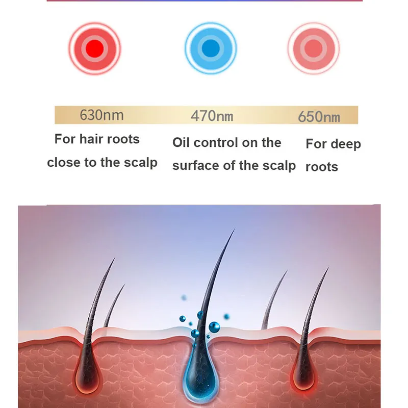 Hair Growth Cap Anti Hair Loss Hair Growth Laser Helmet Hat Hair Regrowth Light Therapy Device Hair Growth Treatment Hair Growth Cap Anti Hair Loss Hair Growth Laser Helmet Hat Hair Regrowth Light Therapy Device Hair Growth Treatment