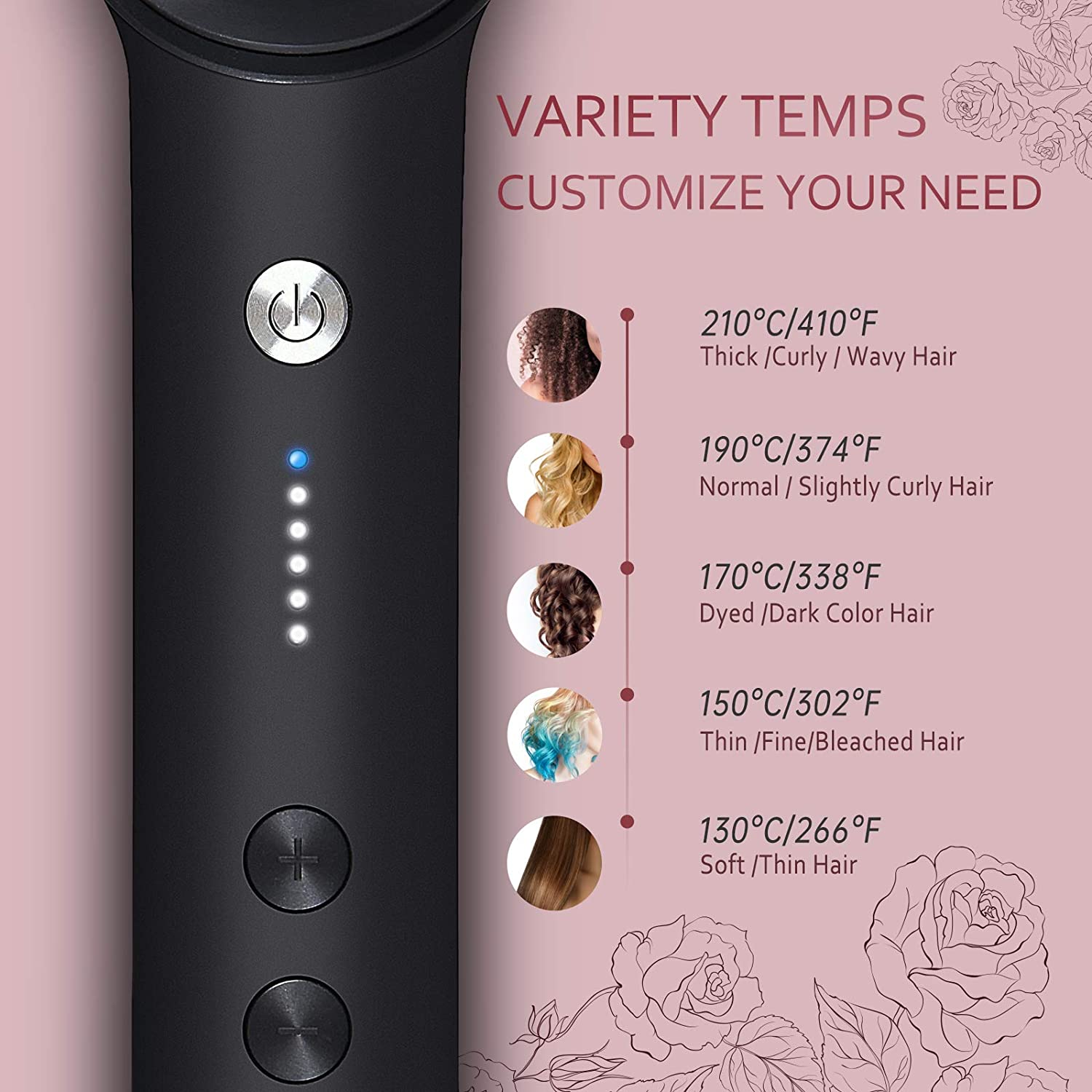 Hair Straightener Professional Quick Heated Electric Hot Comb Hair Straightener Personal Care Multifunctional Hairstyle Hair Straightener Professional Quick Heated Electric Hot Comb Hair Straightener Personal Care Multifunctional Hairstyle