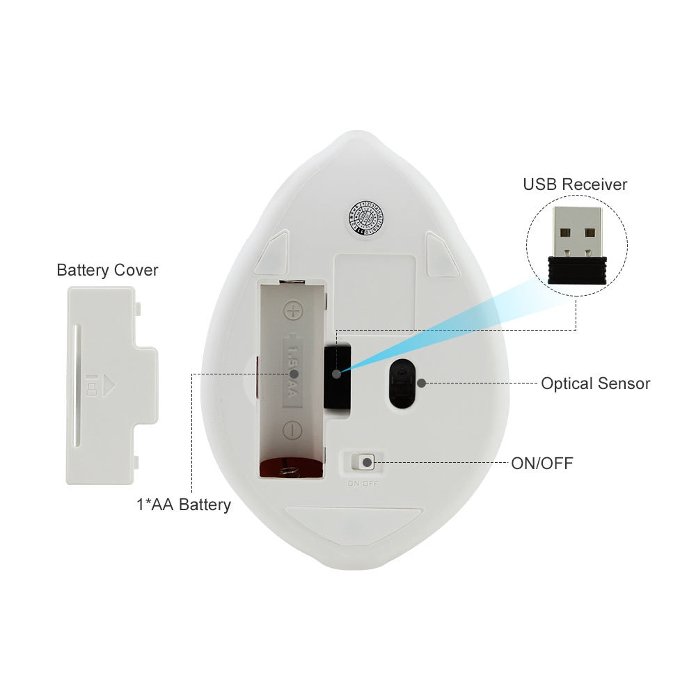 Hamster Wireless Mouse Optical Computer Mouse Hamster Wireless Mouse Optical Computer Mouse