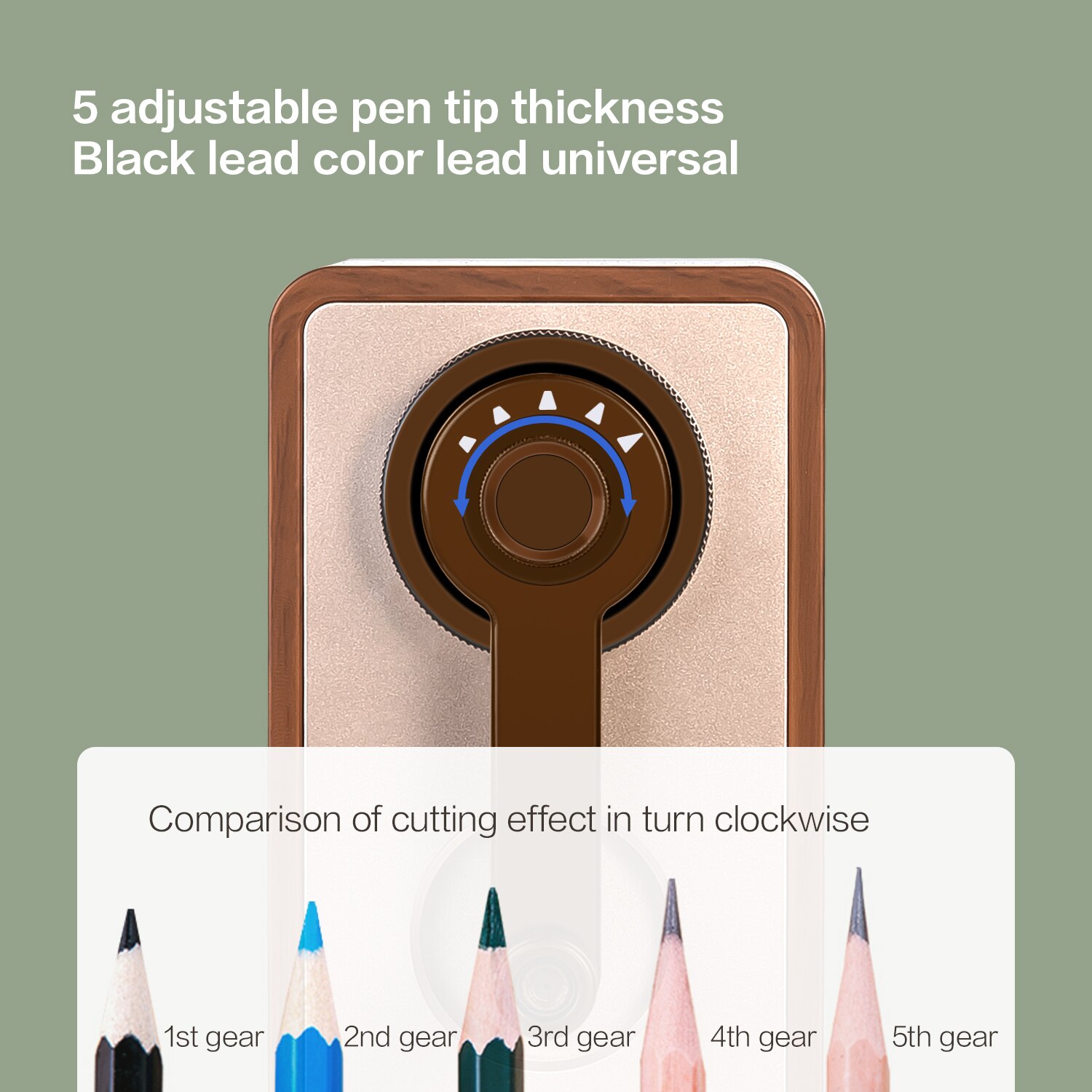Hand Crank Pencil Sharpener