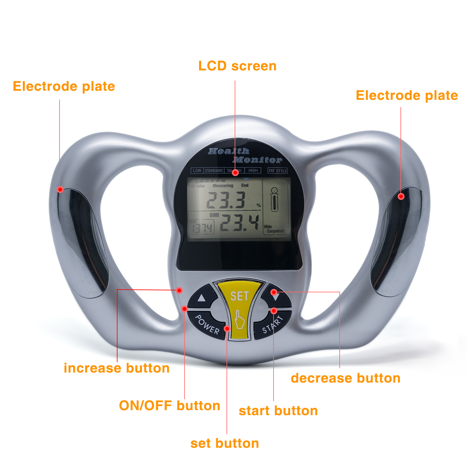 Handheld Body Fat Scale Analyzer Handheld Body Fat Scale Analyzer