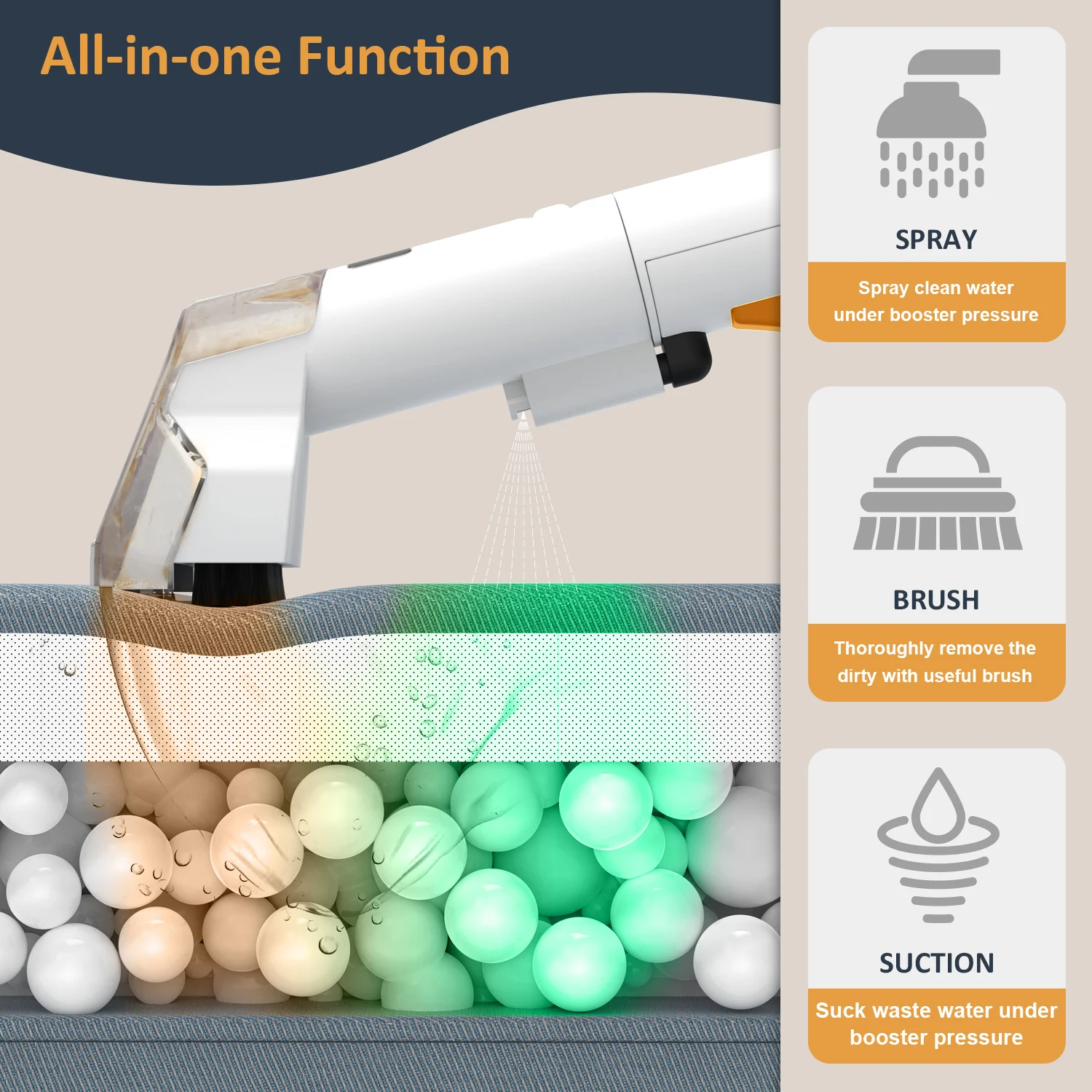 Handheld Carpet Cleaner 750W Handheld 15Kpa Corded Spot Clean Machine Wet Fabric Carpet Sofa Cleaning Pet Portable Car Handheld Carpet Cleaner 750W Handheld 15Kpa Corded Spot Clean Machine Wet Fabric Carpet Sofa Cleaning Pet Portable Car