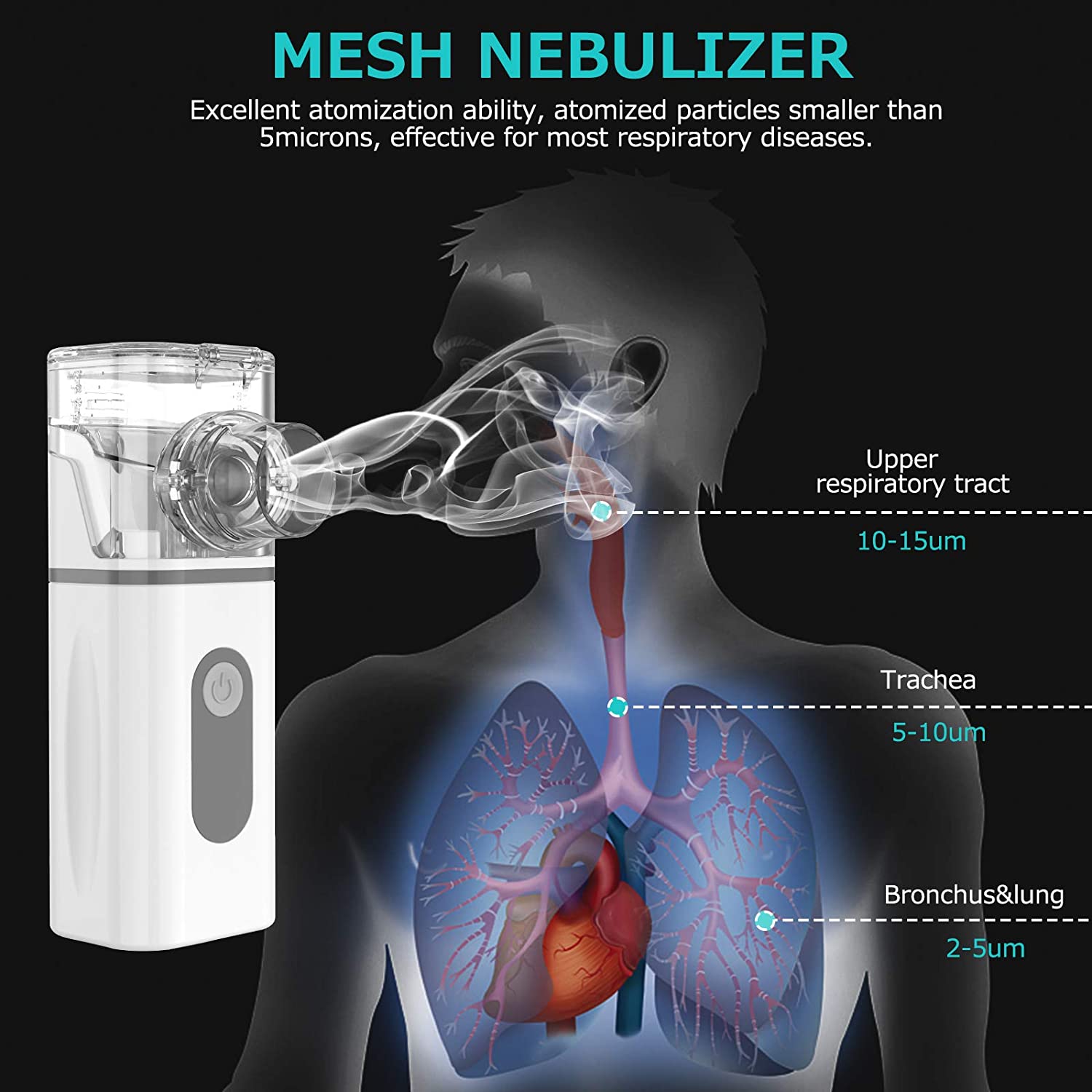 Handheld Nebulizer Medical Equipment Handheld Nebulizer Medical Equipment