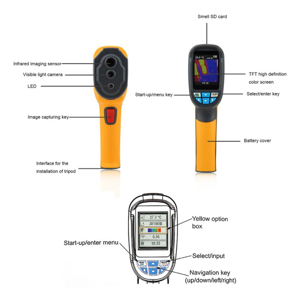 Handheld Thermal Imaging Camera Device Handheld Thermal Imaging Camera Device