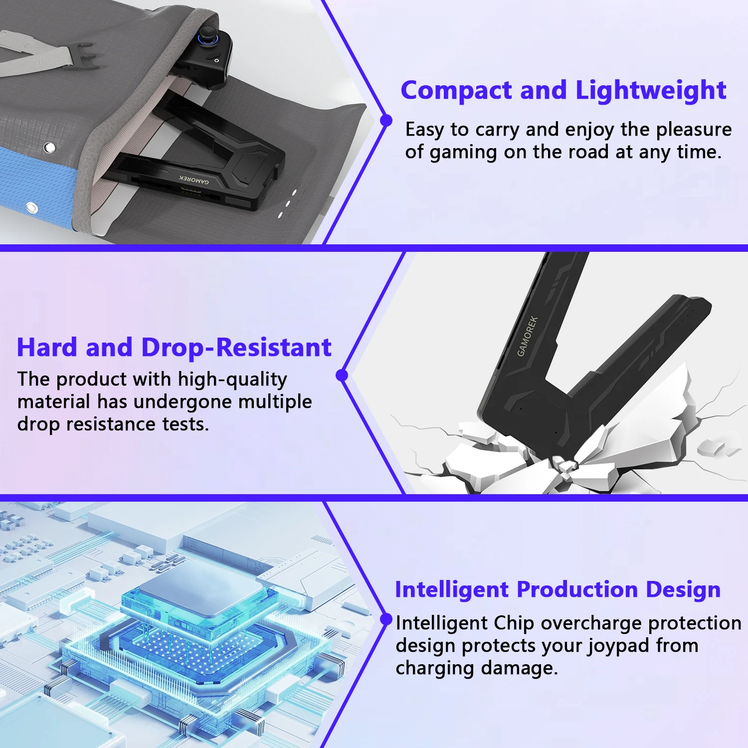 Handle Connector For Lenovo Legion Go Accessories Type C Charging Grip Controller Connectors Gamepad Organizer Holder Handle Connector For Lenovo Legion Go Accessories Type C Charging Grip Controller Connectors Gamepad Organizer Holder