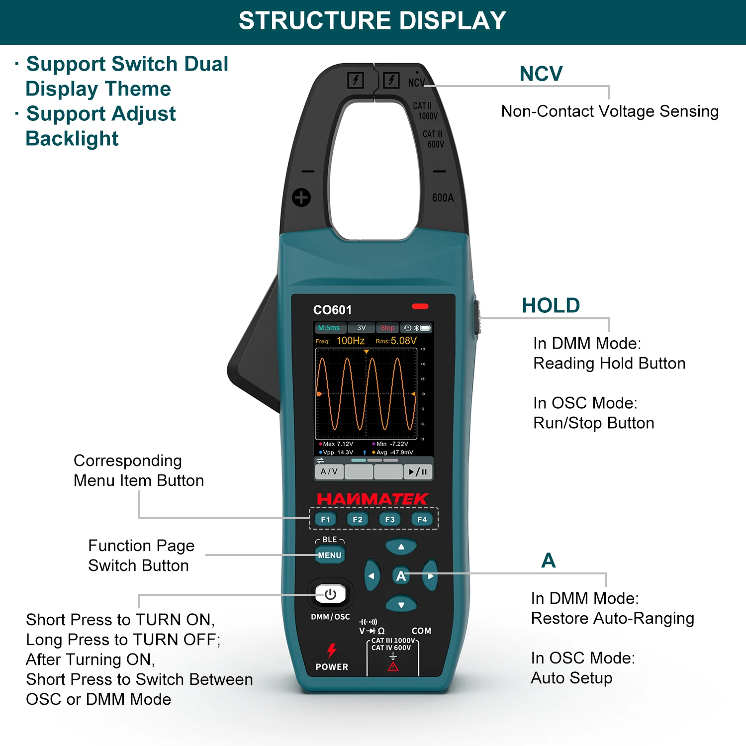 Hanmatek Clamp Meter With Oscilloscope 2.8-inch TFT AC/DC Voltage And Current Waveform Measurement Bluetooth Recorder