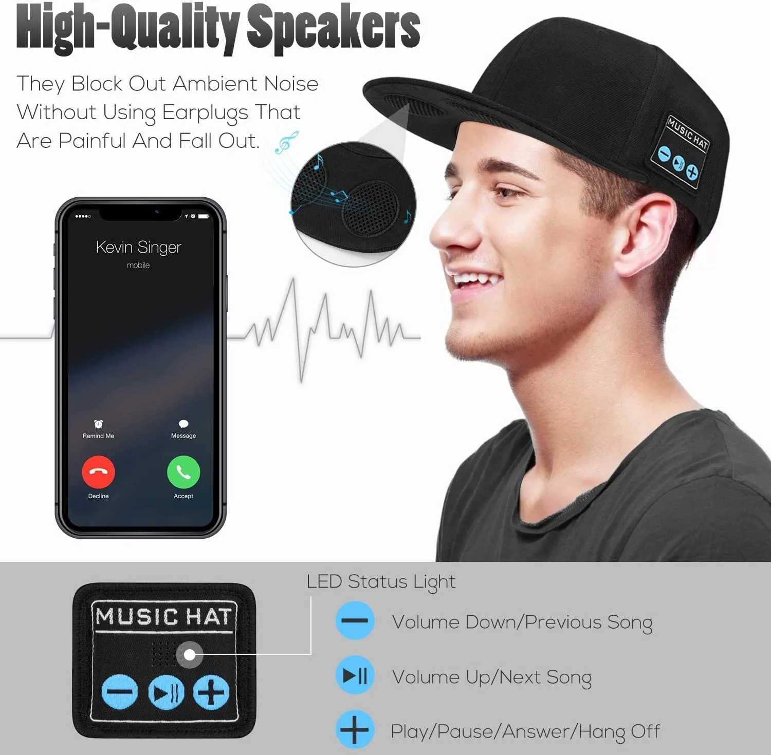 Hat with Bluetooth Speaker Adjustable Bluetooth Hat Wireless Smart Speakerphone Cap for Outdoor Sport Baseball Cap with Hat with Bluetooth Speaker Adjustable Bluetooth Hat Wireless Smart Speakerphone Cap for Outdoor Sport Baseball Cap with