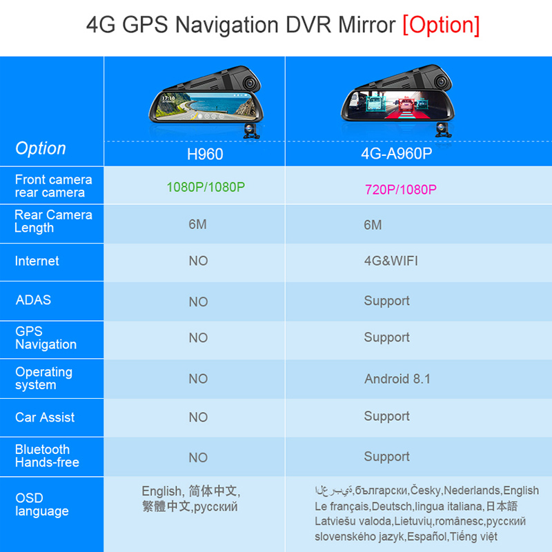 HD Mirror Cam Car Recorder HD Mirror Cam Car Recorder