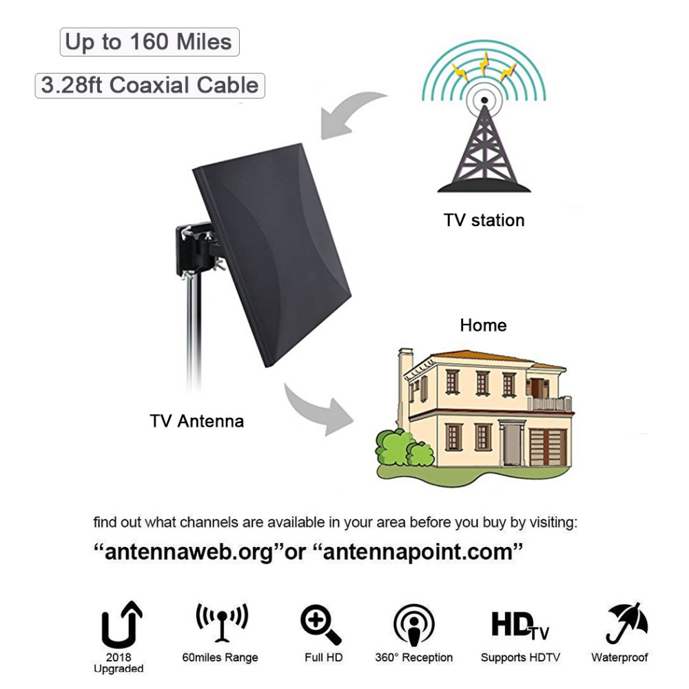 HDTV Antenna Indoor/Outdoor Signal Booster HDTV Antenna Indoor/Outdoor Signal Booster