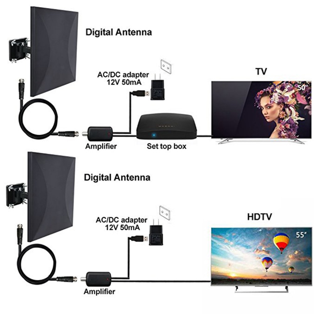 HDTV Antenna Indoor/Outdoor Signal Booster HDTV Antenna Indoor/Outdoor Signal Booster