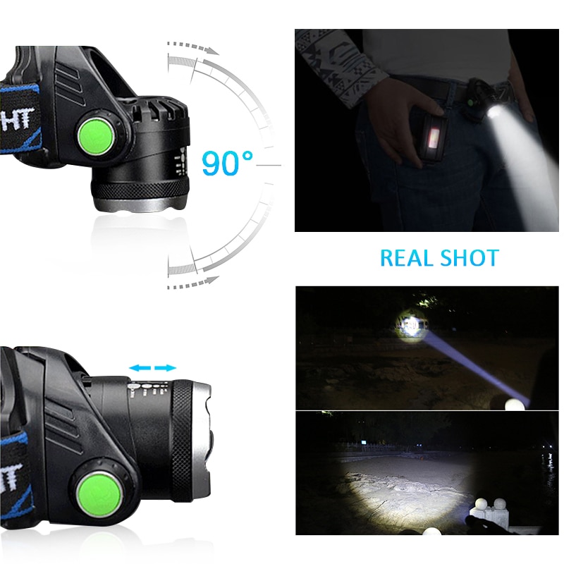 Headgear LED Lamp Water-Resistant Headgear LED Lamp Water-Resistant