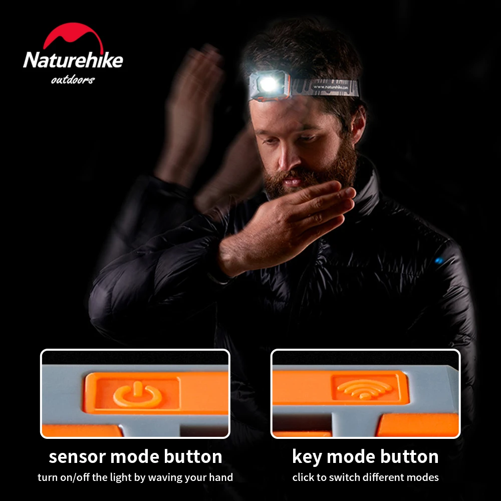 Headlamp LED Portable Super Bright Camping Lights Ultralight Mini Head Torch USB Rechargeable Fishing Headlight Headlamp LED Portable Super Bright Camping Lights Ultralight Mini Head Torch USB Rechargeable Fishing Headlight