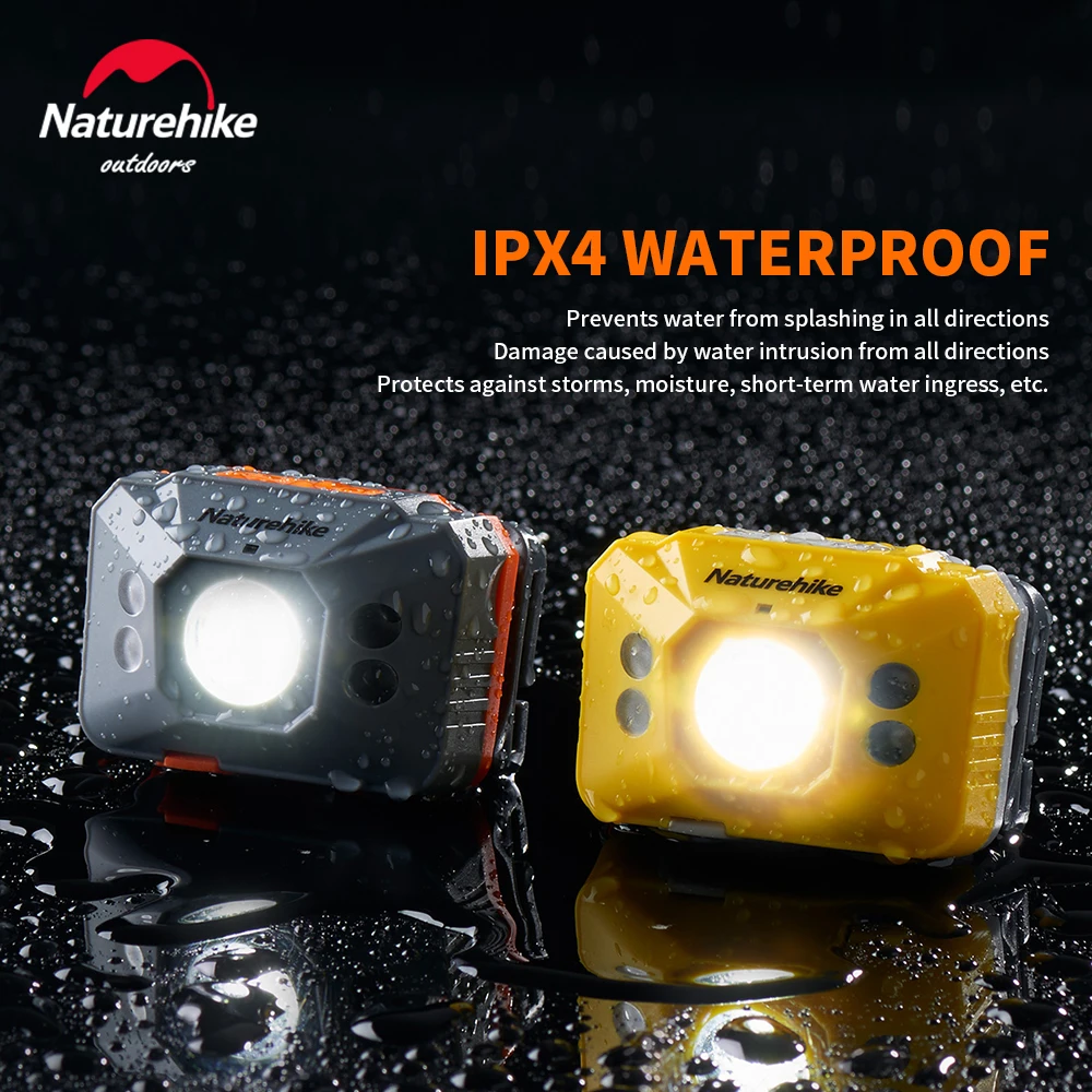 Headlamp LED Portable Super Bright Camping Lights Ultralight Mini Head Torch USB Rechargeable Fishing Headlight Headlamp LED Portable Super Bright Camping Lights Ultralight Mini Head Torch USB Rechargeable Fishing Headlight