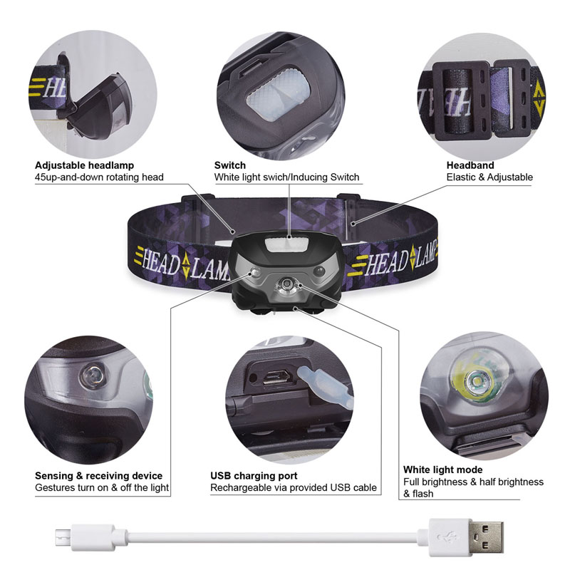 Headlamp Mini Rechargeable LED Light Headlamp Mini Rechargeable LED Light
