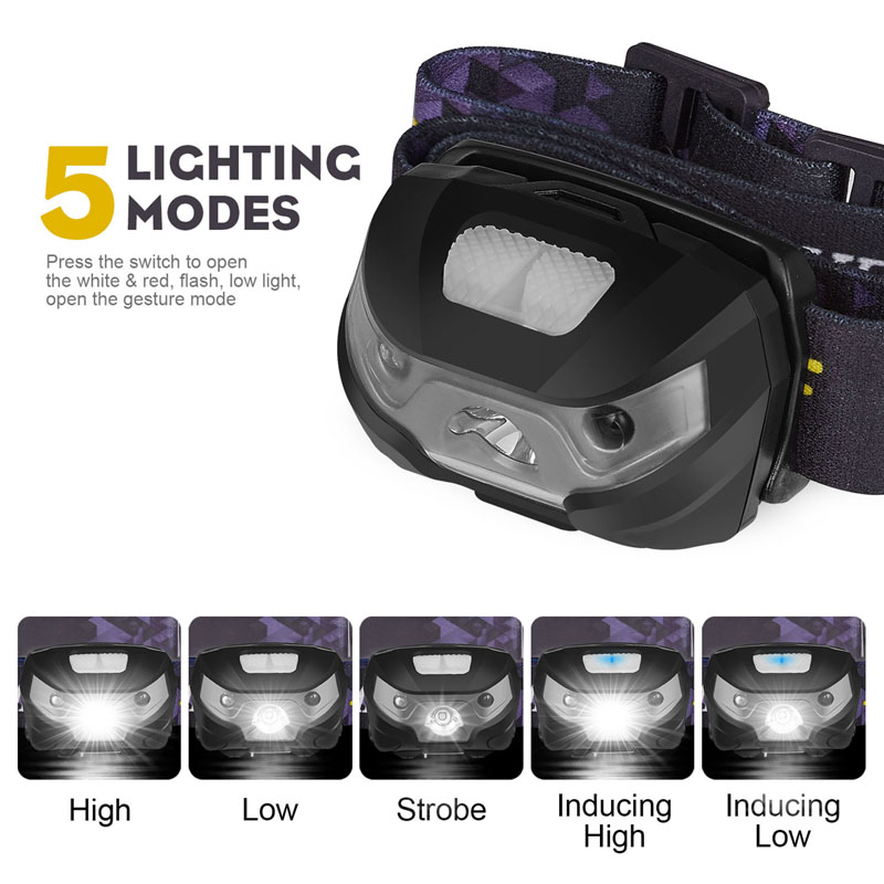 Headlamp Mini Rechargeable LED Light Headlamp Mini Rechargeable LED Light