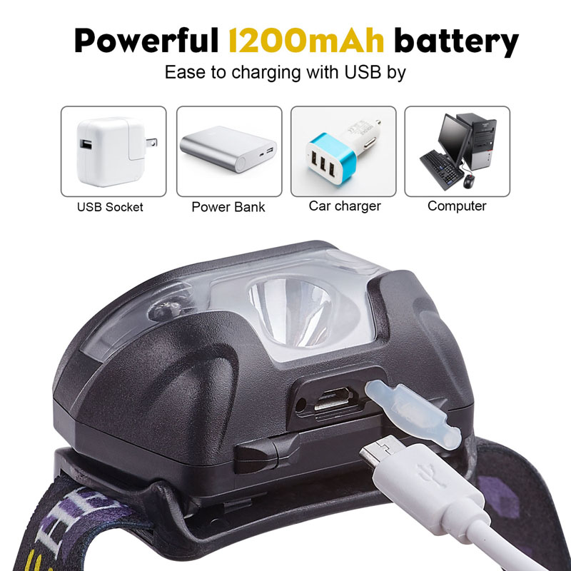 Headlamp Mini Rechargeable LED Light Headlamp Mini Rechargeable LED Light