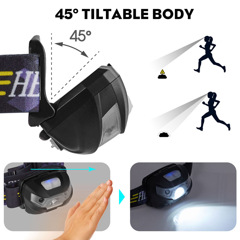 Headlamp Mini Rechargeable LED Light Headlamp Mini Rechargeable LED Light