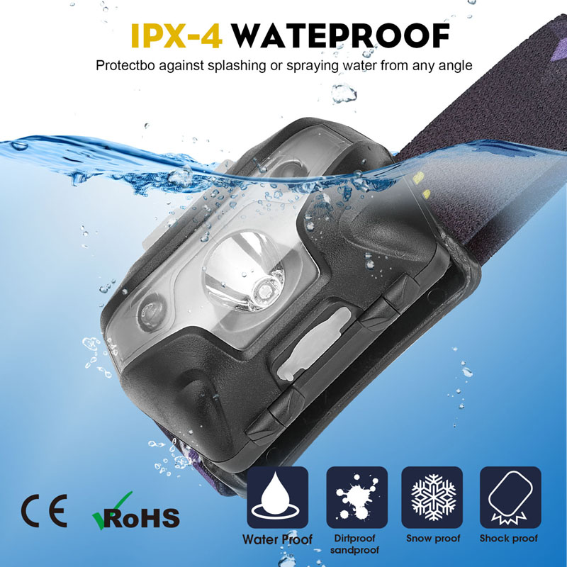 Headlamp Mini Rechargeable LED Light Headlamp Mini Rechargeable LED Light