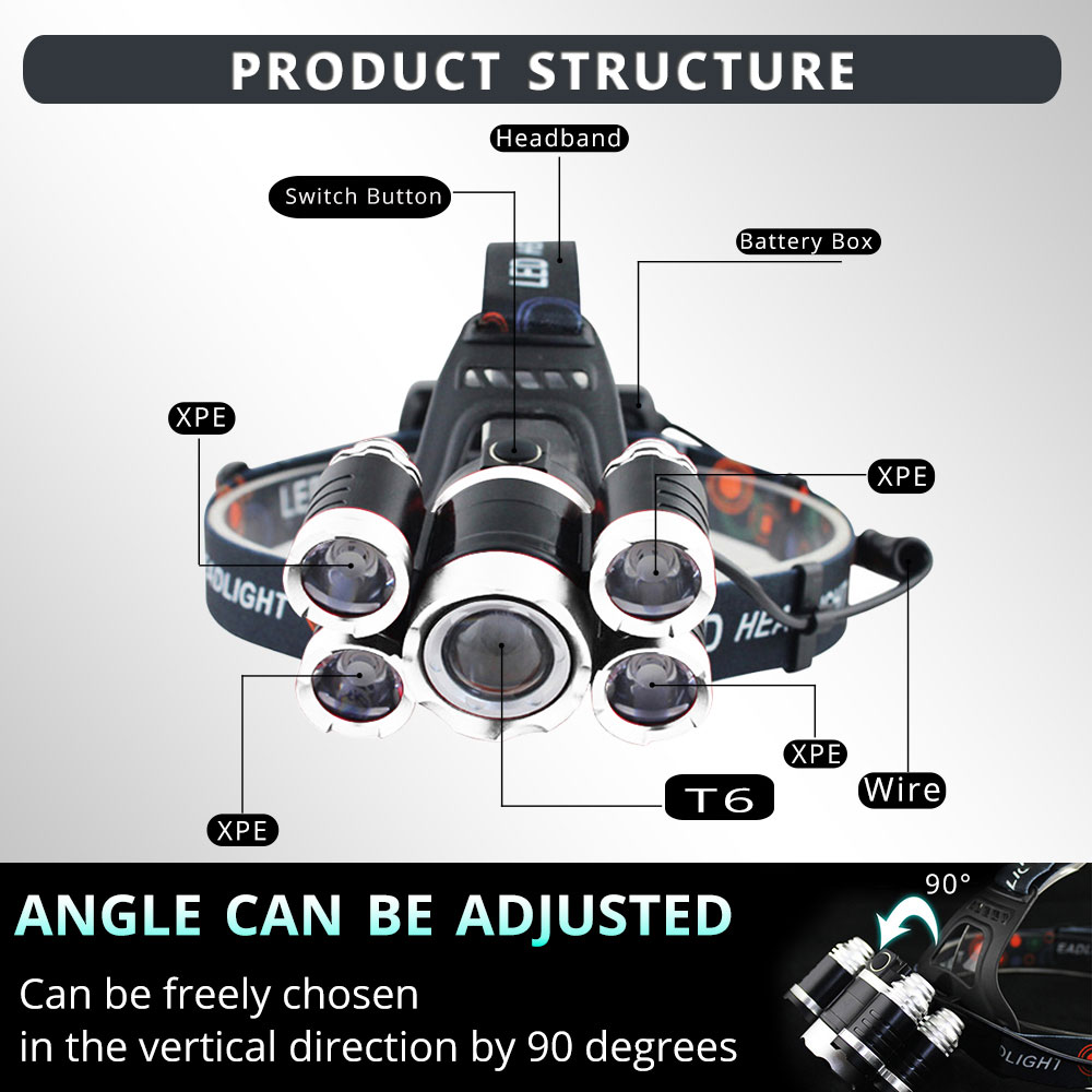 Headlight LED Headlamp Headlight LED Headlamp