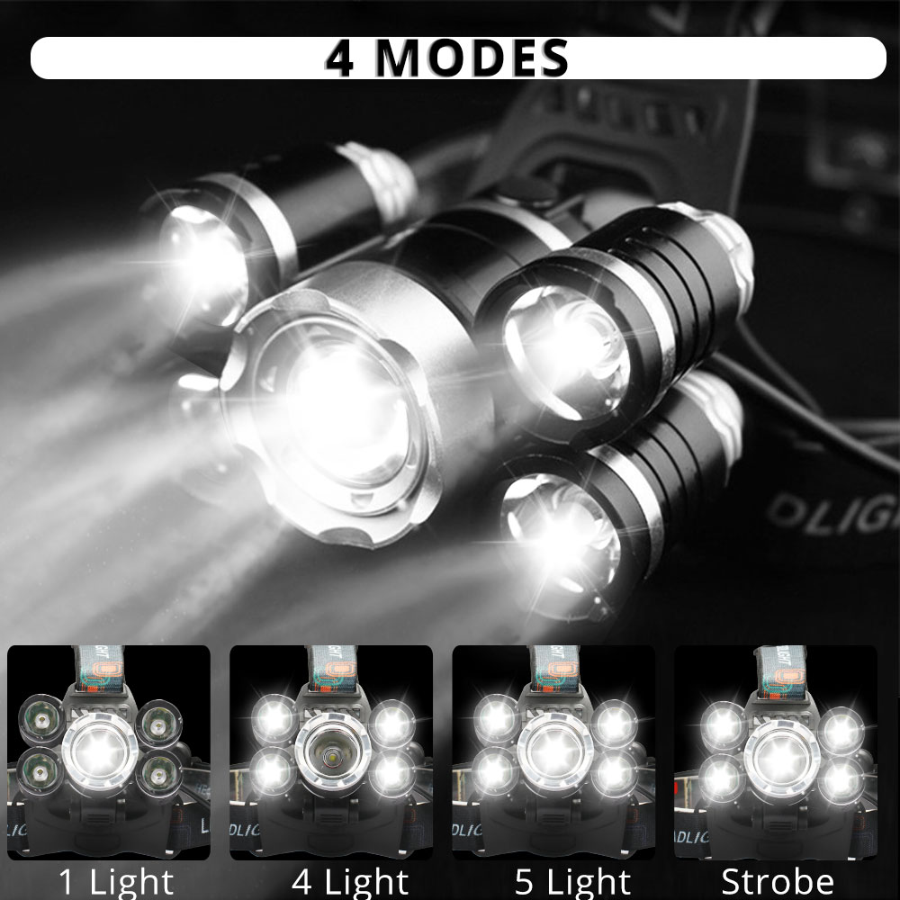 Headlight LED Headlamp Headlight LED Headlamp