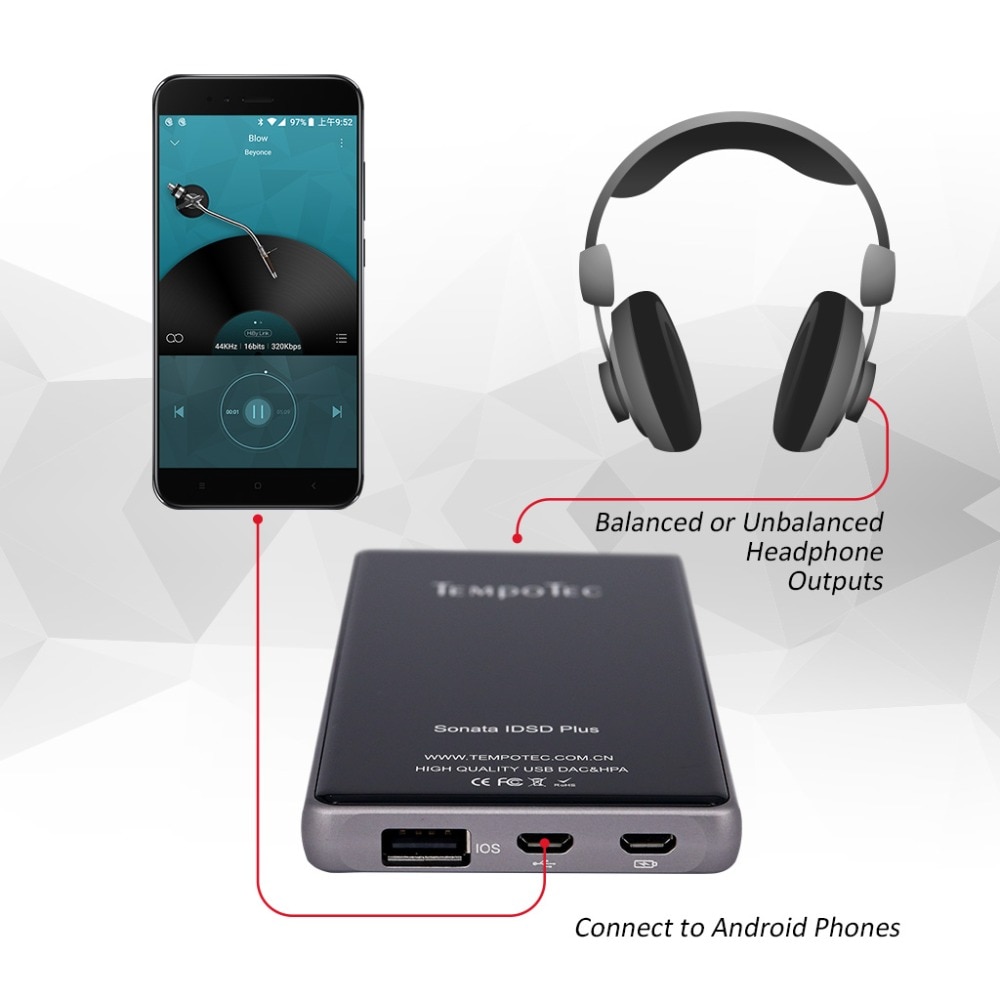 Headphone Amplifier Portable Device Headphone Amplifier Portable Device