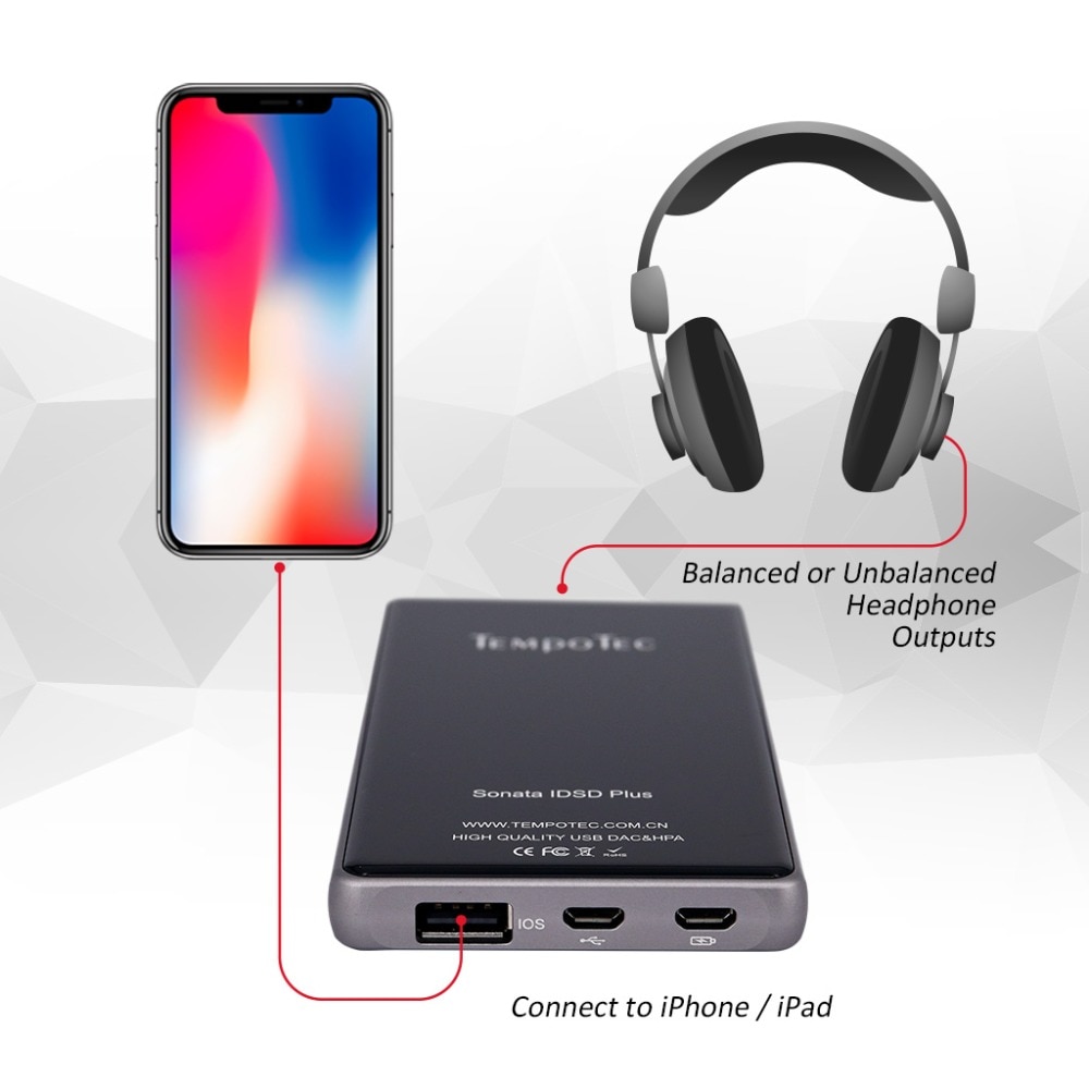 Headphone Amplifier Portable Device Headphone Amplifier Portable Device