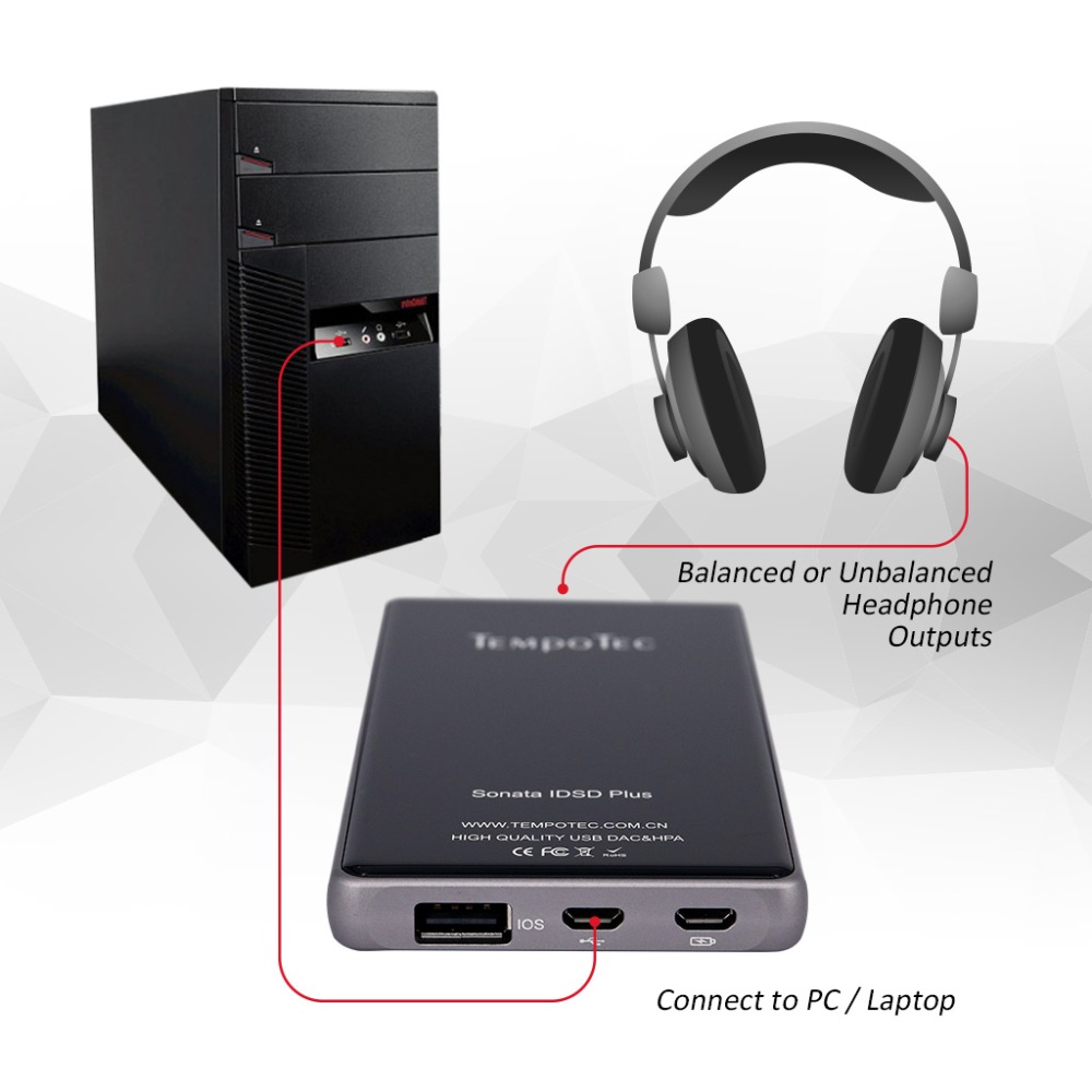 Headphone Amplifier Portable Device Headphone Amplifier Portable Device