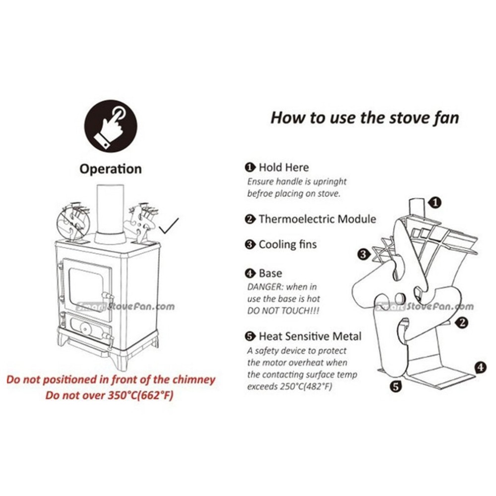 Heat Powered Stove Fan Double Blade Heat Powered Stove Fan Double Blade