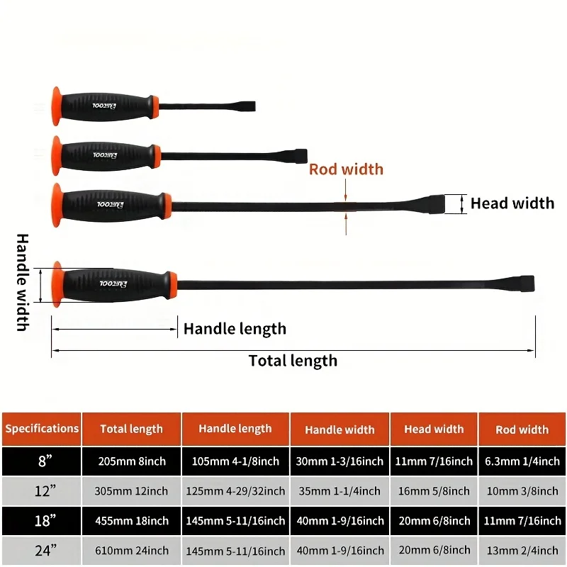Heavy Duty Pry Bar Industrial Grade Thicken Crowbar with Angled Tip Protective Hammer Strike Cap Handle for Lifting and