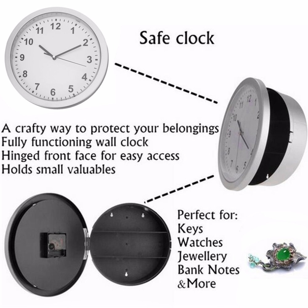 Hidden Wall Clock Safe Secret Storage