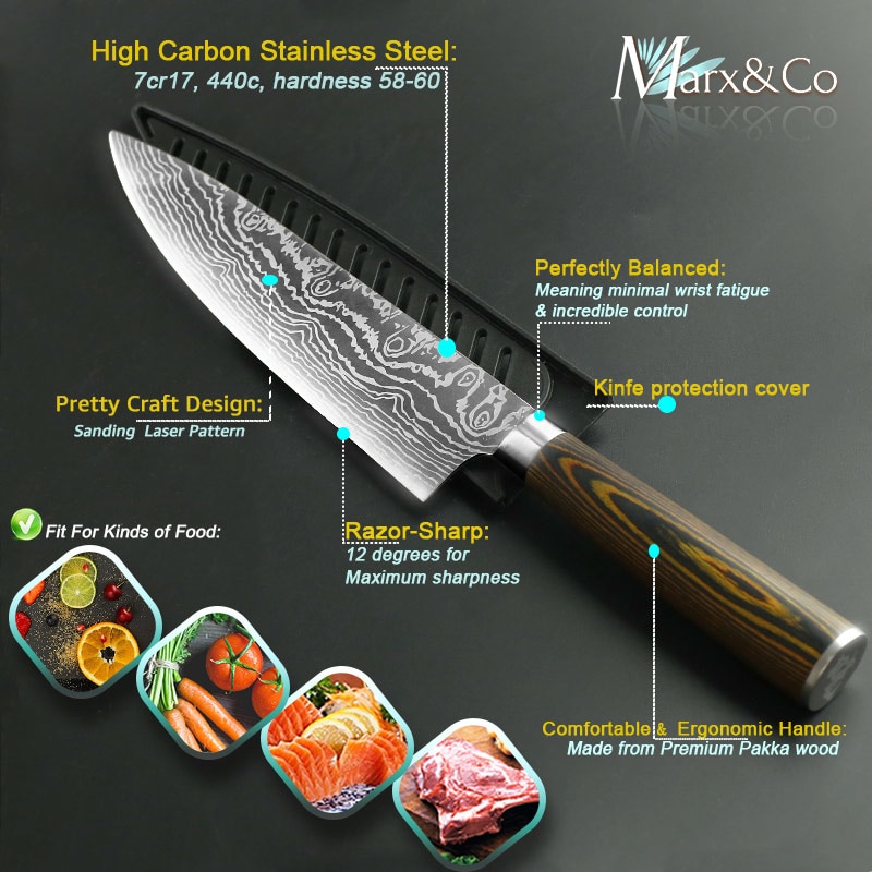 High Carbon Stainless Santoku High Carbon Stainless Santoku
