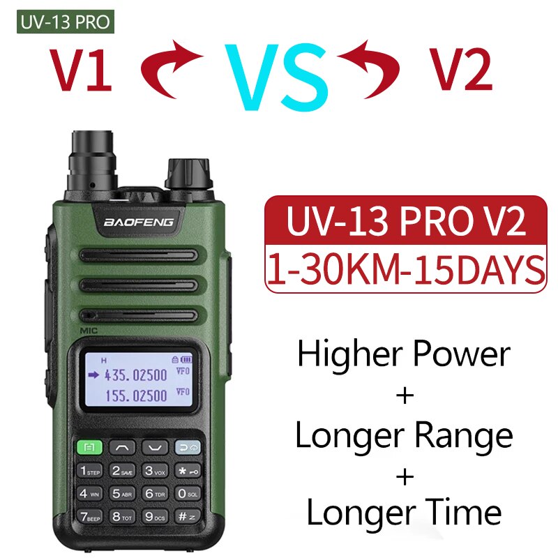 High Power Dual Band Walkie Talkie Type C Charger 16 KM Long Range UV13 Transceiver Ham Two Way Radio