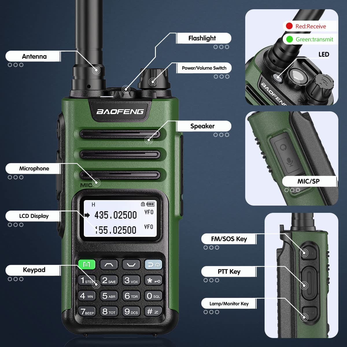High Power Dual Band Walkie Talkie Type C Charger 16 KM Long Range UV13 Transceiver Ham Two Way Radio