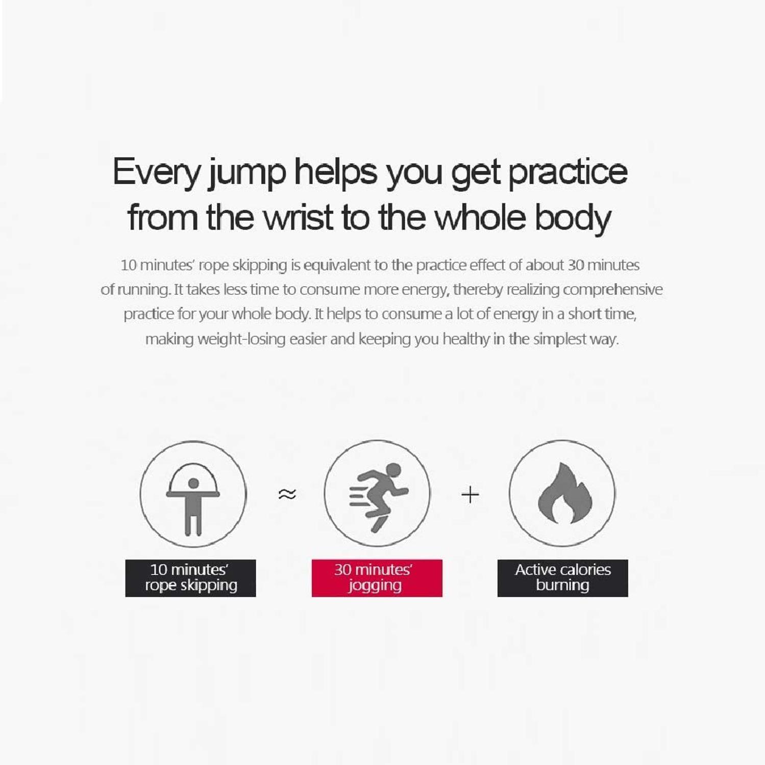 High Quality Crossfit Skipping Rope High Quality Crossfit Skipping Rope